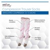 Bison Life Over The Calf Graduated Compression Socks (12-15 mm/Hg), Anti-Fatigue, Fits Women & Men, One Size - 4 Pairs - 2 of 4