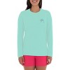 Guy Harvey Women's Graphic Long Sleeve T-Shirt - image 4 of 4