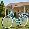 NAYSAYE 24” Beach Cruiser Bike for Women Ladies Bike 7 Speed Complete Cruiser Bikes with Dual V-Brake, Adult City Bike for Women, Men - 2 of 4