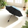 Unique Bargains Portable Umbrella 8-Rib Duck Print Manual Sunshade Impact Cloth Vinyl 39.37"x27.17" 1 Pcs - 2 of 4