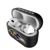 Keyscaper NFL AFC Teams Insignia AirPod Case Cover for AirPods Pro 1st Gen - 3 of 4