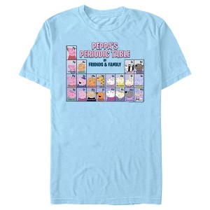 Men's Peppa Pig Periodic Table of Friends & Family T-Shirt - 1 of 4
