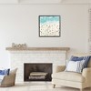 Stupell Industries Abstract People on Beach Framed Giclee Art - 3 of 4