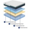 Boyd Sleep 10" Cooling Air Flow Gel Memory Foam Mattress, Firm - Certipur-US Certified Foams, Machine Washable Cover - 3 of 4