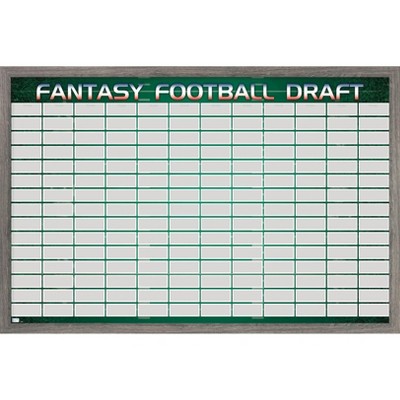 Fantasy Football Draft Wall Poster, 22.375 inch x 34 inch, Framed, FR19666BWD22X34EC