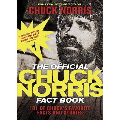 chuck norris does not approve
