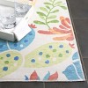 Malibu MBU844 Power Loomed Machine Washable Skid-Resistant Indoor Rugs - Safavieh - 4 of 4