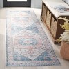 Arizona ARZ181 Power Loomed Machine Washable Skid Resistant Indoor Rugs - Safavieh - 2 of 4