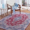 Tucson Vintage Persian TSN182 Power Loomed Machine Washable Skid-Resistant Indoor Rugs - Safavieh - 2 of 4