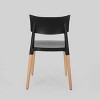 Set of 2 Margaretta Modern Dining Chairs - Christopher Knight Home - 4 of 4