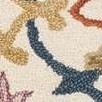 ivory/multi