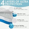 Epica Washable Waterproof Bed Pads – Heavy-Duty Incontinence Protection for Adults, Beds & Mattresses (Lasts 500 Washes) - 2 of 4