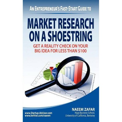 Market Research on a Shoestring - by  Naeem Zafar (Paperback)