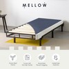 Best Price Mattress 4-Inch Metal Box Spring with Sturdy Steel Frame, Twin, Blue - 4 of 4