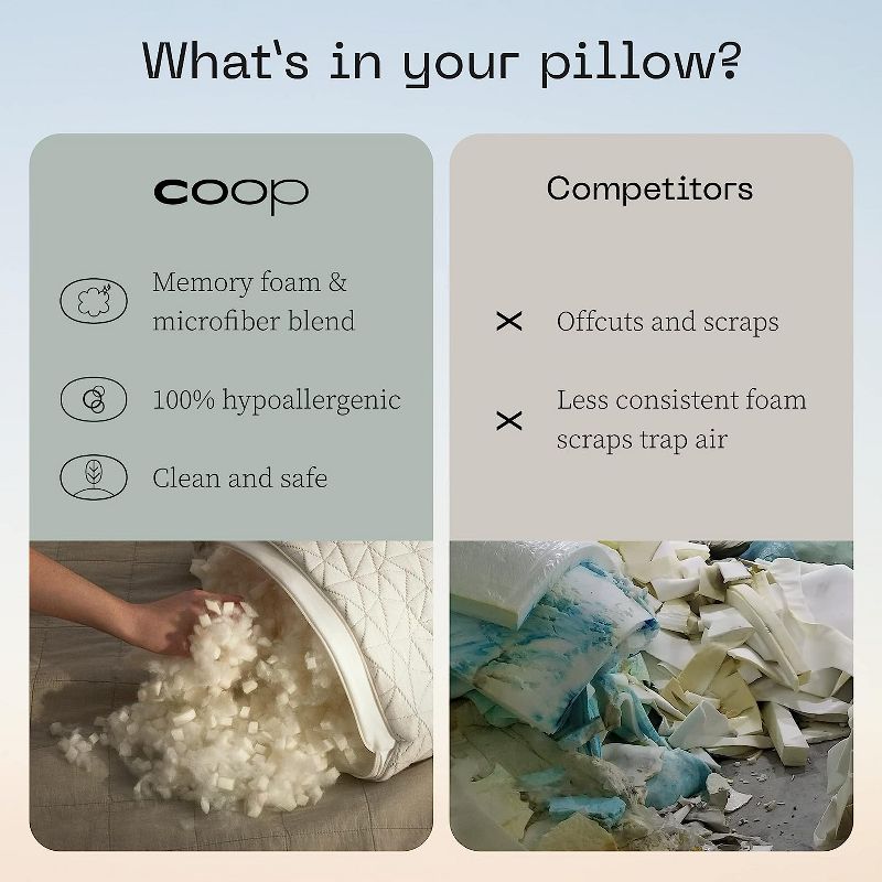 Coop Home Goods Cut-Out Side Sleeper Pillow - Notch Memory Foam Cervical, Neck Pillows for Pain Relief, Ergonomic Bed Pillow for Sleeping, 5 of 8
