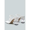 Erised Clear Block Heel Cross Strap Sandals Women - 3 of 4