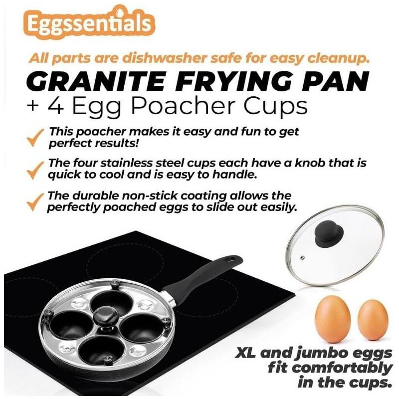 Eggssentials 2-in-1 Nonstick Granite Egg Pan & 4 Cup Stainless Steel Egg Poacher Makes Poached Eggs Simple, Perfect For All Meals, 3 of 8