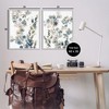 Stupell Industries Collage of Translucent Plants 2pc Framed Giclee Art Set - 3 of 4