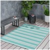 SEVOBAL Rug Indoor and Outdoor Area Rug 7'*5'3"’ Vintage Large Non-slip Rug For Living Room Kitchen Bedroom, Green, 84"*63"*0.16" - 2 of 4