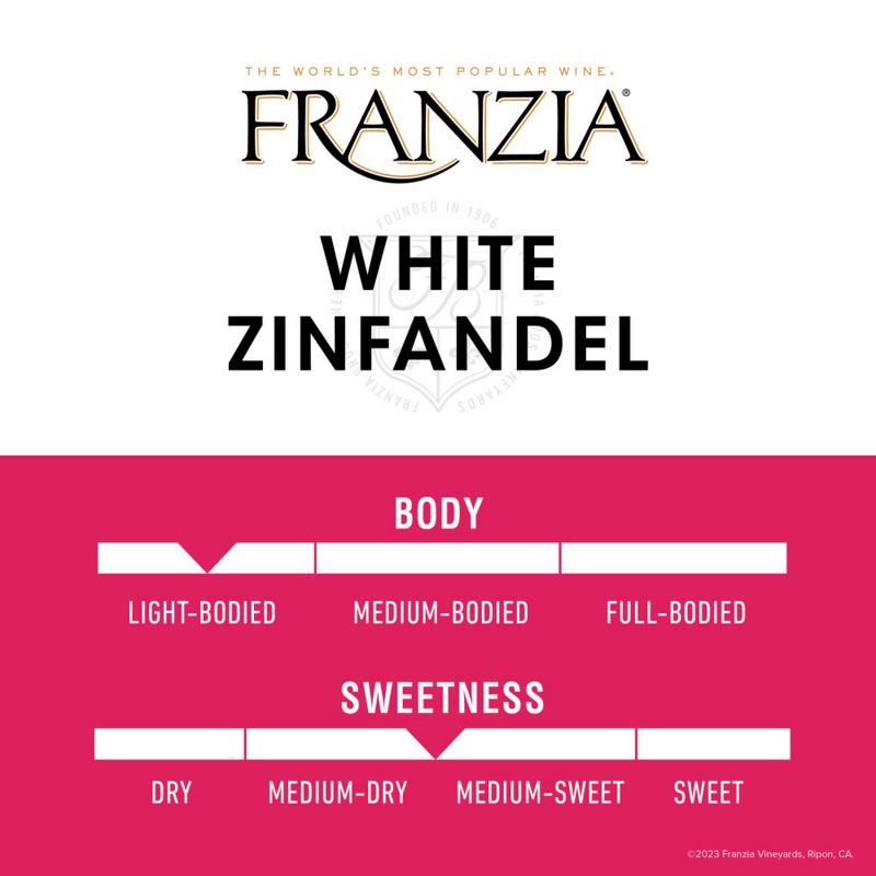 Franzia White Zinfandel Wine - 5L Box, 6 of 10