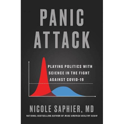 Panic Attack - by  Nicole Saphier (Hardcover)