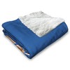 NBA New York Knicks Jalen Brunson Silk Touch Faux Shearling Throw Blanket 50 x 60 inches - 4 of 4