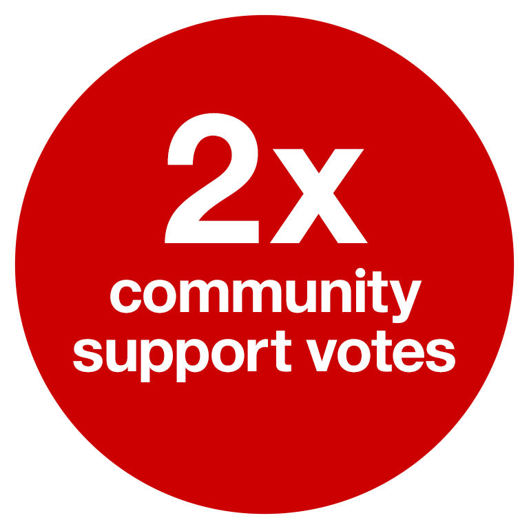 2x community support votes