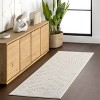 Nuloom Zinnia Geometric Indoor/Outdoor Area Rug - 2 of 4