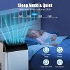 homfan 14,000 BTU Portable Air Conditioner - 3-in-1 Cooling, Fan & Dehumidifier for Rooms Up to 750 Sq.Ft - 3 of 4