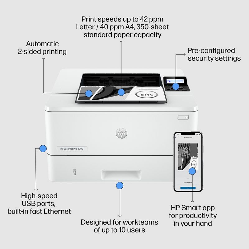 HP Inc. LaserJet Pro 4001dn Laser Printer, Black And White Mobile Print Up to 80,000, 5 of 9