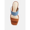 Eddlia Slip On Platform Sandals - 4 of 4