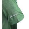 Columbia Golf Omni-Wick Set Polo - 3 of 3