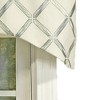 Granville Cornice 3" Rod Pocket Window Valance 50" x 17" Mermaid Green by RLF Home - 2 of 3