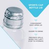 Voss Premium Still Bottled Water - 500ml Plastic (Pack of 24) - 3 of 4