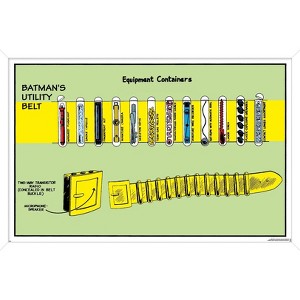 Trends International DC Comics Batman - Utility Belt Framed Wall Poster Prints - 1 of 4