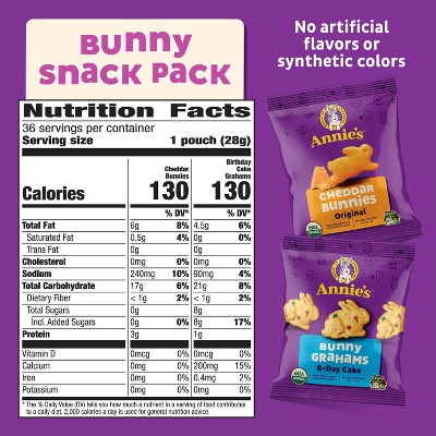 Annie's Cheddar Bunnies Birthday Cake Grahams Crackers - 36oz/36ct