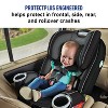 4Ever® DLX 4-in-1 Car Seat