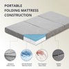 Dyonery 3/4 Inch Size Tri Folding Memory Foam Mattress Topper with Breathable & Washable Cover, Portable and Foldable Mattress for Floor - 4 of 4