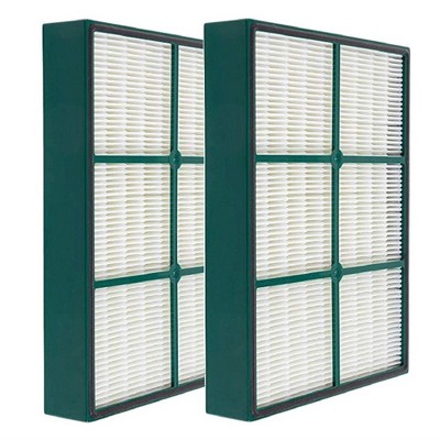 Nispira True HEPA Filter Replacement For Hunter Air Purifier 37090 30058 36127 36117 36095 30085 30090 30095 30119 30999 Part 30936 HEPAtech, 2 Packs
