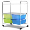 Tangkula 4-Drawer Rolling Storage Cart Metal Rack Organizer Shelf with Wheels - 4 of 4