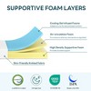 CSBDHome 10 Inch Memory Foam Mattress, Bed in a Box CertiPUR-US Certified & Fiberglass Free, Cover Washable - 4 of 4