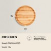 John Boos Block Wide Reversible Cutting/Carving Board with Juice Groove and Integrated Handles - 2 of 4
