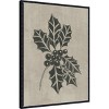 Amanti Art Holly Berry by Nikita Jariwala Canvas Art Framed - 2 of 4