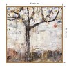 Amanti Art The Charming Tree by Jodi Maas Canvas Wall Art Print Framed 22 x 22-in. - 4 of 4