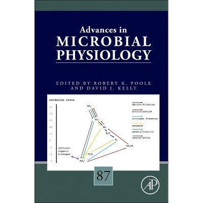 Advances in Microbial Physiology - by  Robert K Poole & David J Kelly (Hardcover)