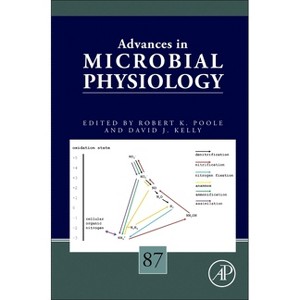 Advances in Microbial Physiology - by  Robert K Poole & David J Kelly (Hardcover) - 1 of 1