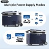Electric Cooler, Aeitto 32QT Portable Car Refrigerator Frezzer with Dual Zone&Independent Temperature Control, -4℉-68℉ Electric Compressor Cooler - 3 of 4