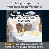 Medela Pump In Style with MaxFlow Double Electric Breast Pump - 2 of 4