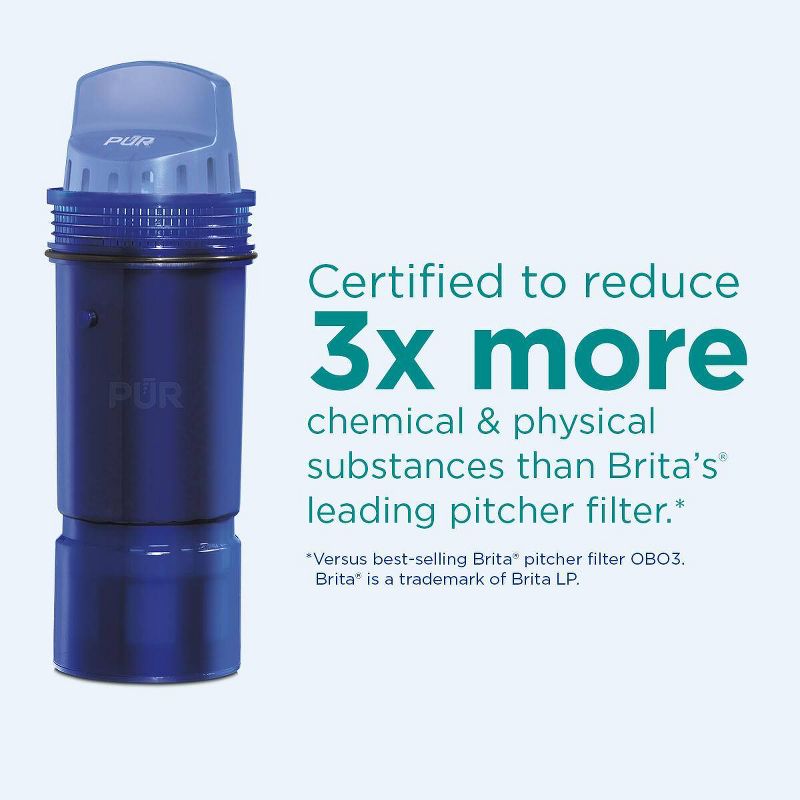 PUR PLUS 11 Cup Water Pitcher Filtration System Smoke PPT111BA, 6 of 14