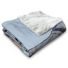 Nickelodeon Avatar The Last Airbender Silk Touch Faux Shearling Throw Blanket - 4 of 4